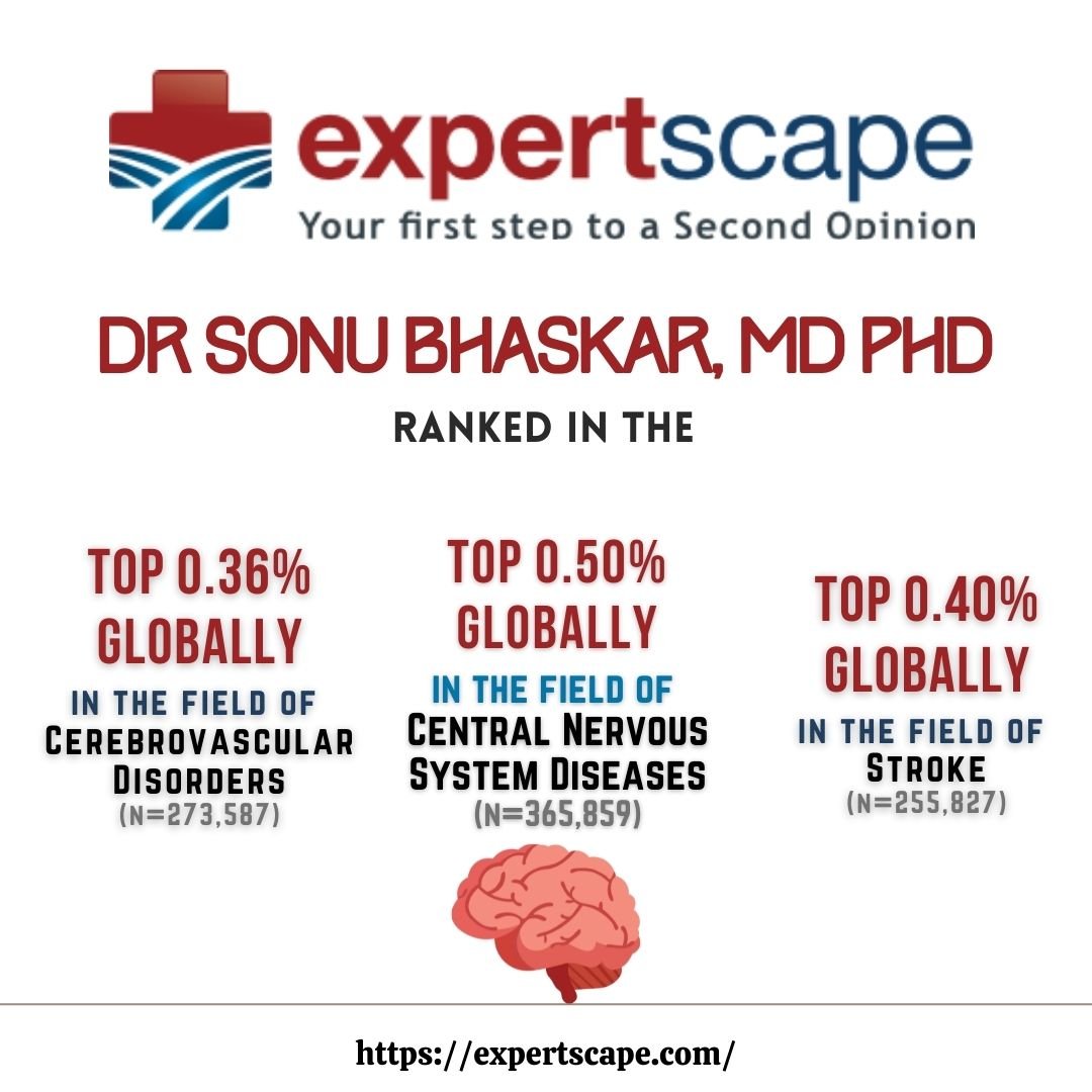 Expertscape Top 0.5%